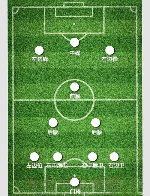 掌握世界杯滚球在线技巧与策略