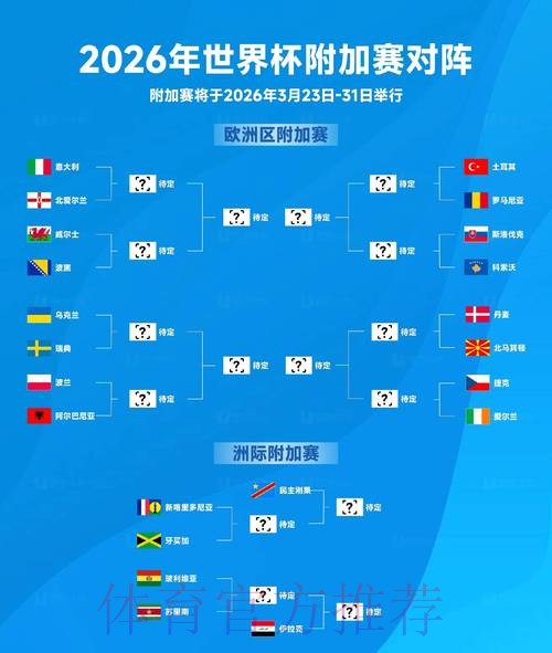 2026世界杯预测入口及比分分析指南