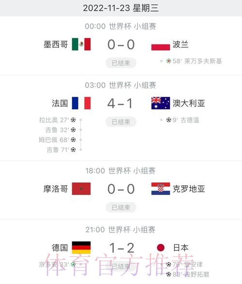 世界杯比分实时官方更新平台