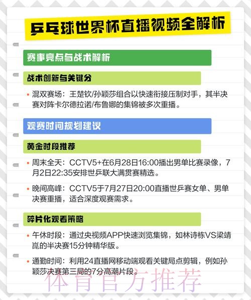 全面解析：掌握世界杯直播技巧的秘诀