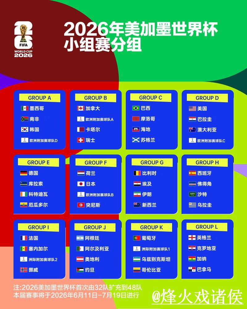 2026世界杯竞猜平台排名详解 2026世界杯竞猜平台排名详解